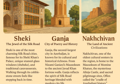Azerbaijan:The Jewel Of Silk Road